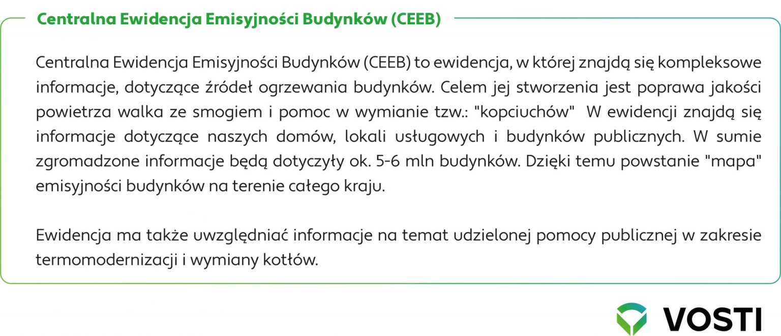 Centralna Ewidencja Emisyjności Budynków - Jak Złożyć Deklarację? | Vosti